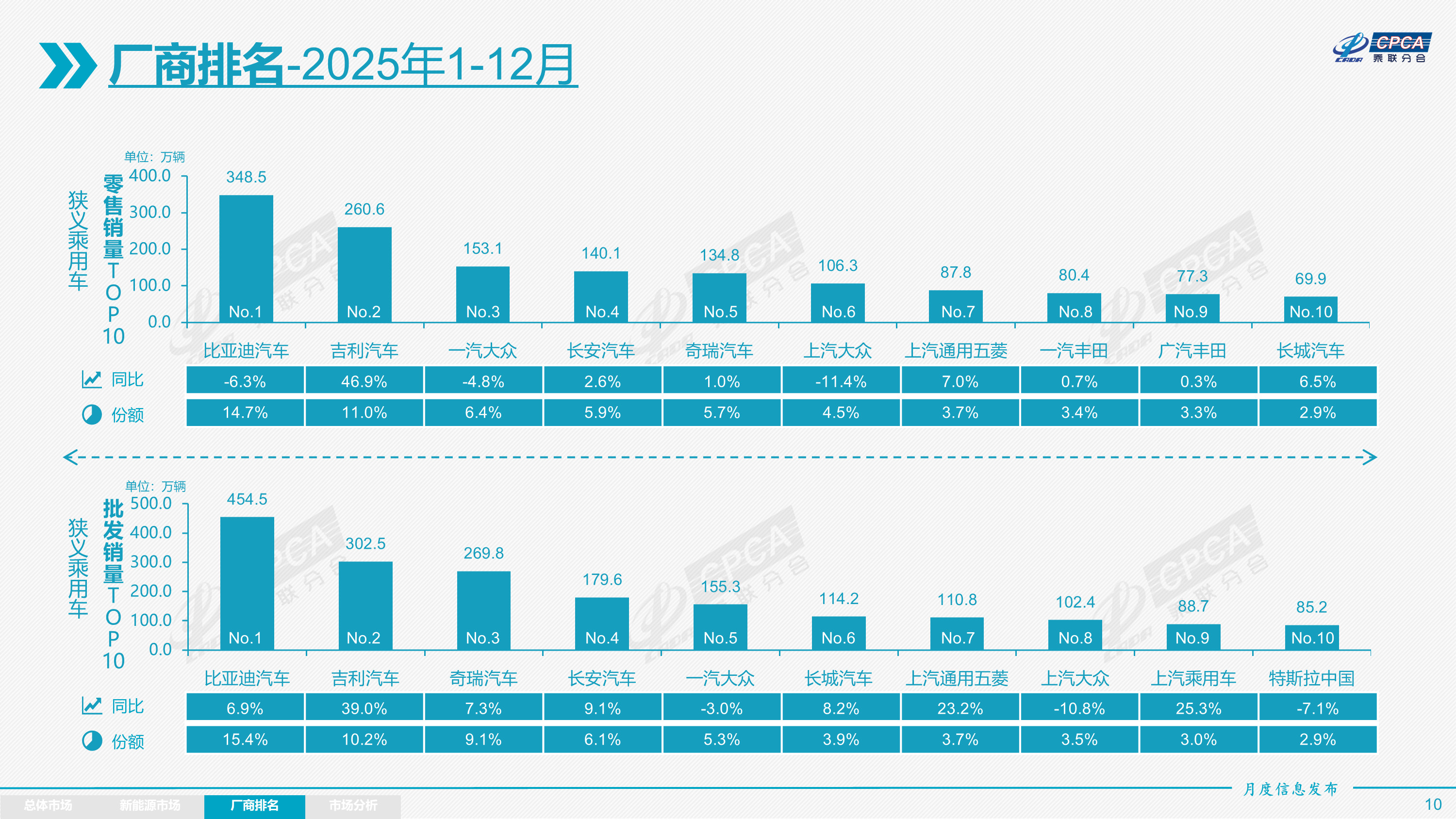 3388318a0e8eccc067a5cc4cd5e6bbdb.png