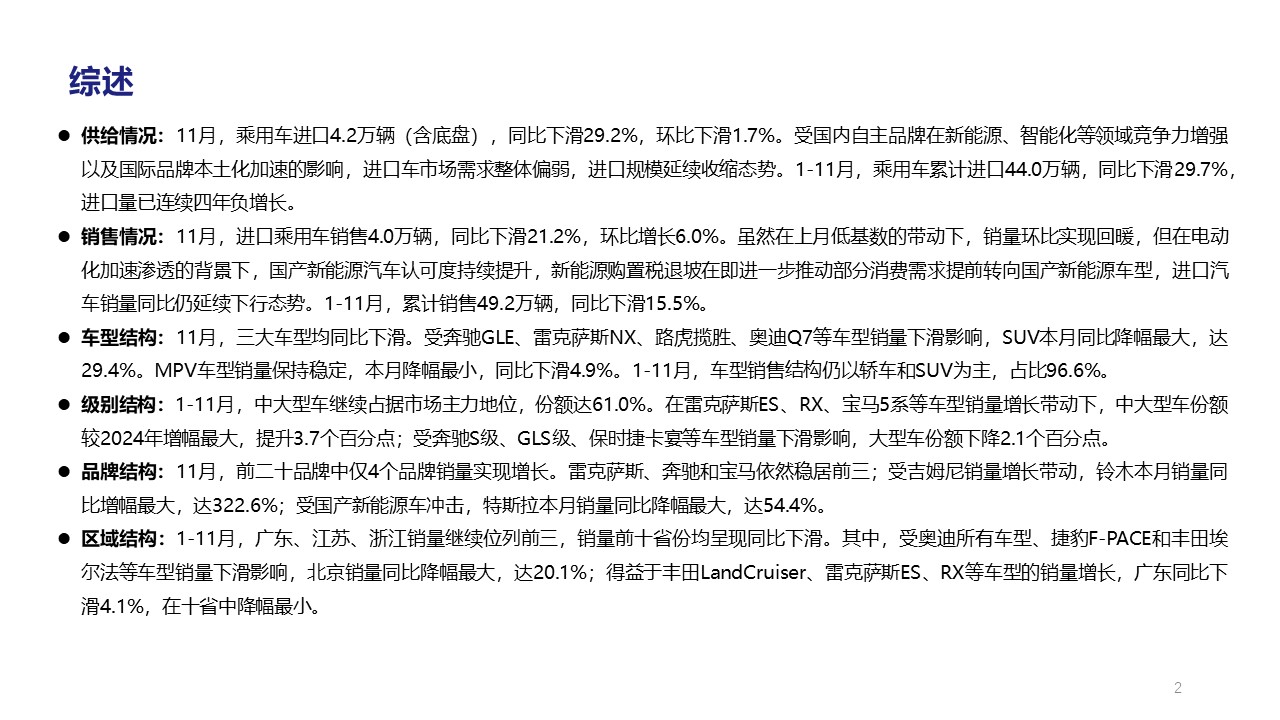幻灯片2.JPG