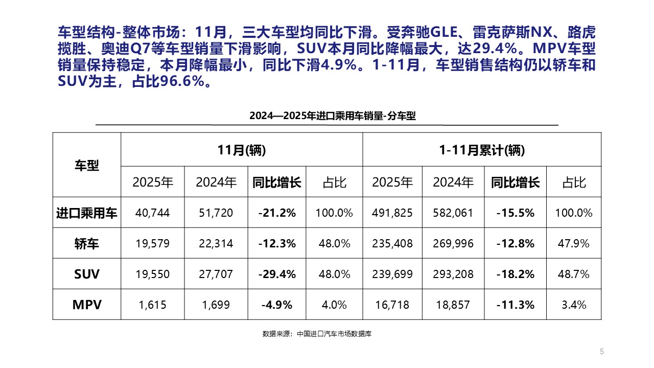 幻灯片5.JPG