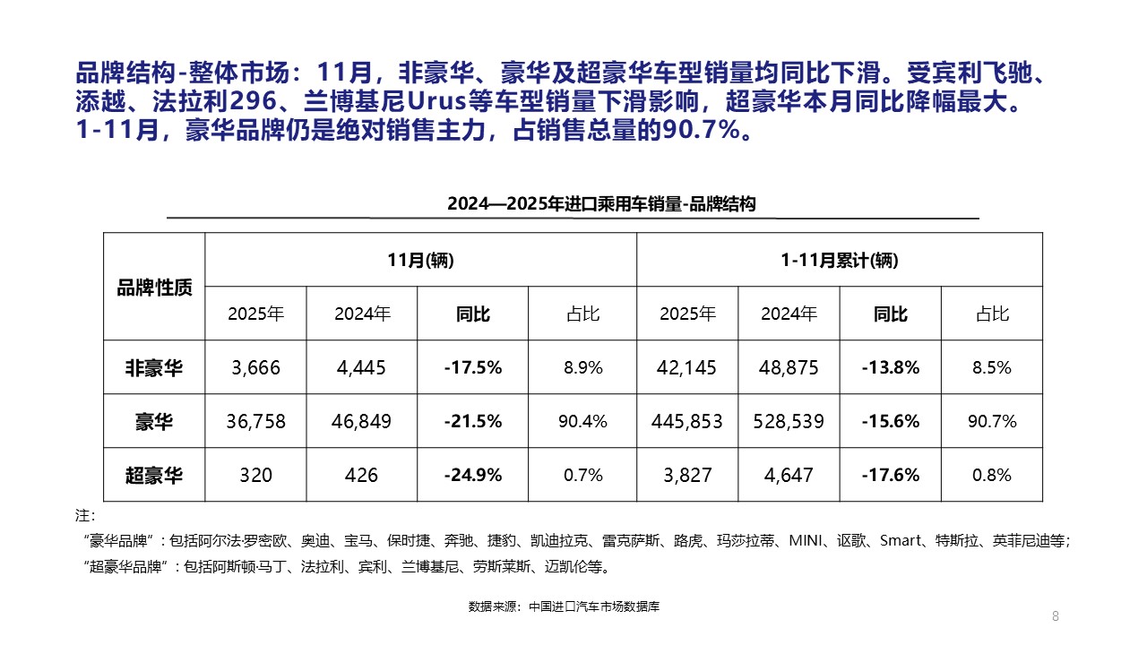 幻灯片8.JPG